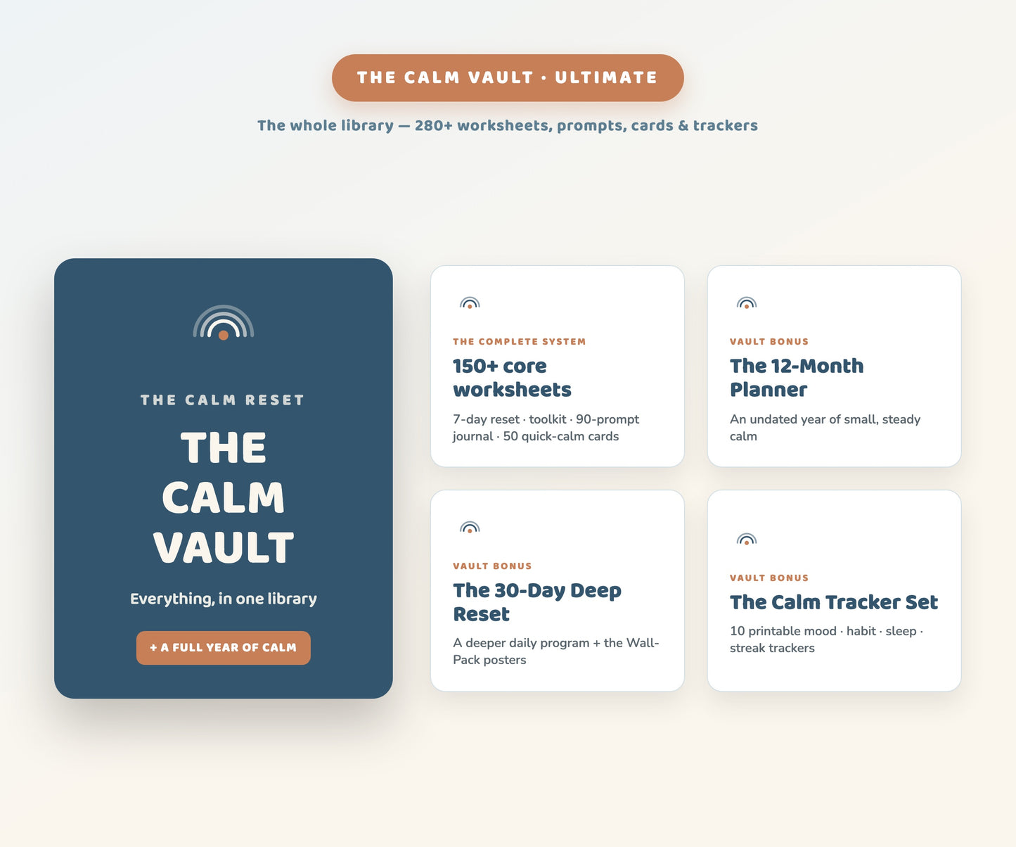 The Calm Reset — The Self-Guided Calm System — The Calm Vault